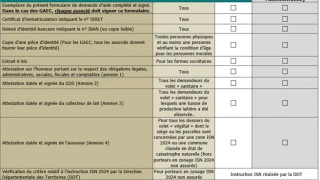 Liste des documents à fournir